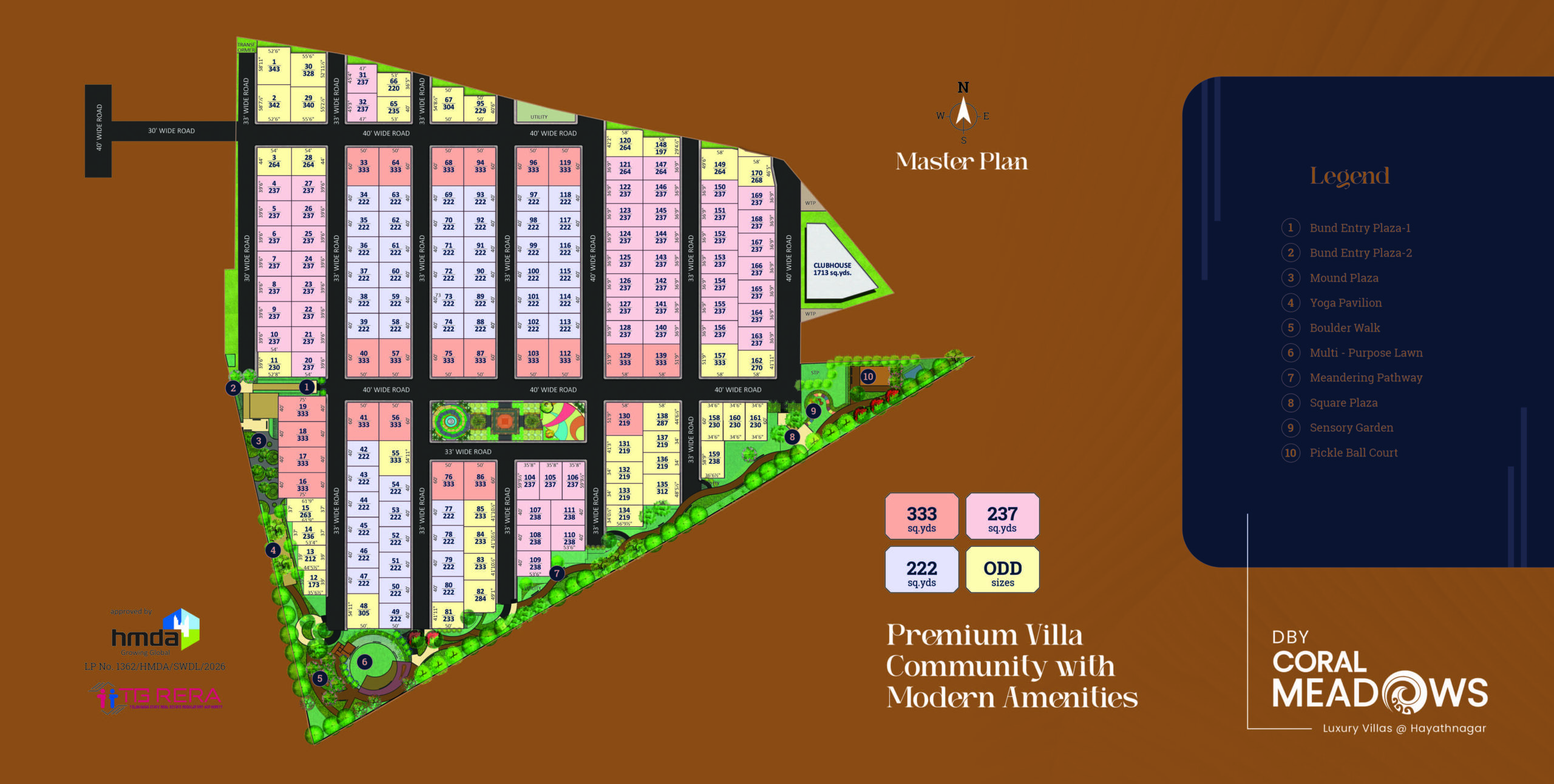 Coral Meadows aerial masterplan — 17 acres, Hayathnagar